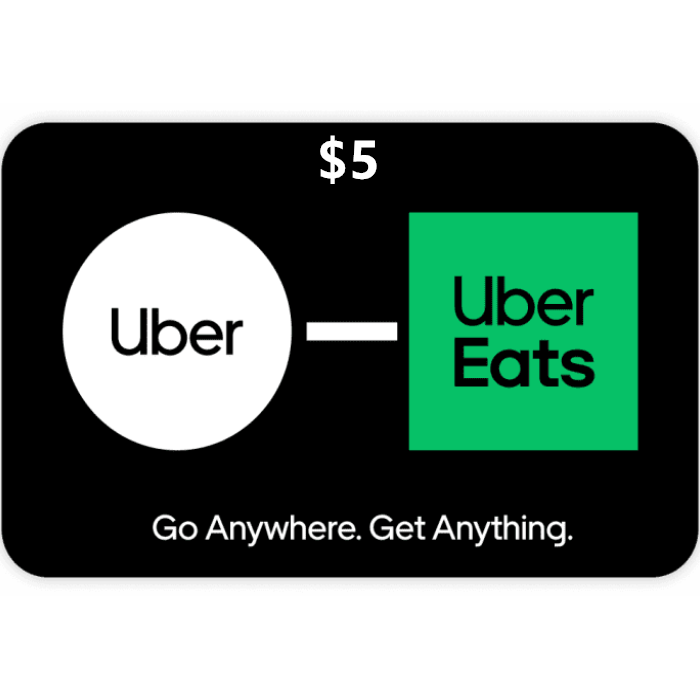 Uber Gift Card 5 NZD Digital Gift Cards Email Delivery